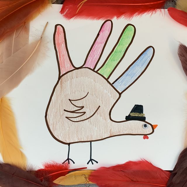 drawing a turkey with your hand